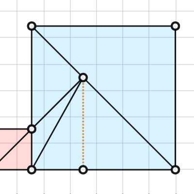 Total Area = 32 Square Units | Desmos