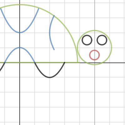 Frankie's Turtle | Desmos
