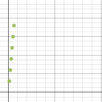 example 2 | Desmos
