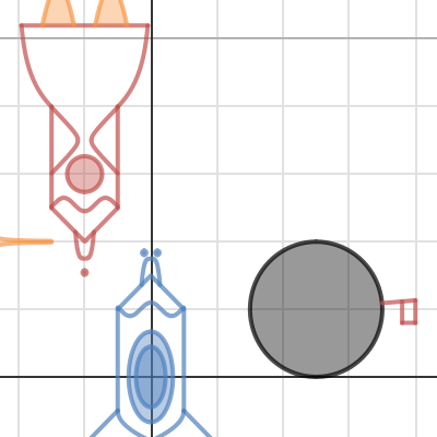 Earth's last defender! | Desmos