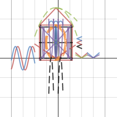 Project | Desmos