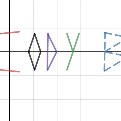 My Name | Desmos