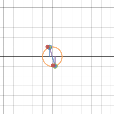 scrambler with 2 perfect | Desmos