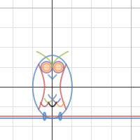 Desmos Lab - Owl | Desmos