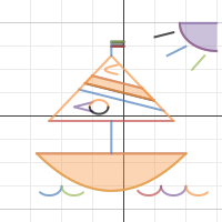 Sailboat By Hunter Wood | Desmos
