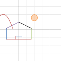 Function Project | Desmos