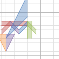 Ornament | Desmos
