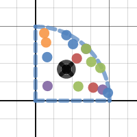 Viewing angle circle test | Desmos