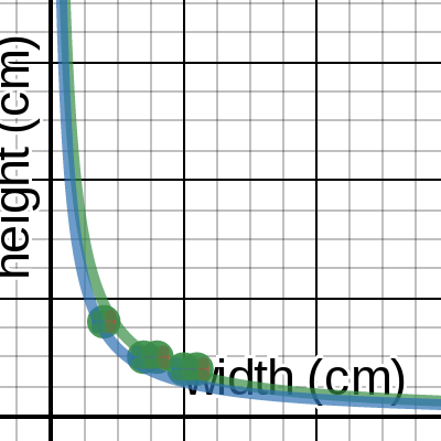 1L - 4th Lab Paragraph Experiment | Desmos