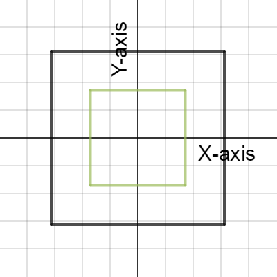 two squares doin weird stuff | Desmos