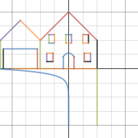 parent project 2 | Desmos