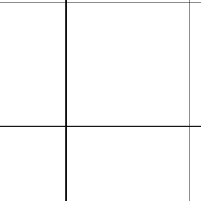 [LAUNCH] Alg II - 7.3 End Behavior | Desmos