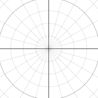 Notes | Desmos
