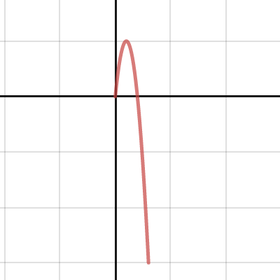 quad dec 11 | Desmos