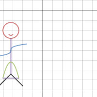Math Project 2 | Desmos