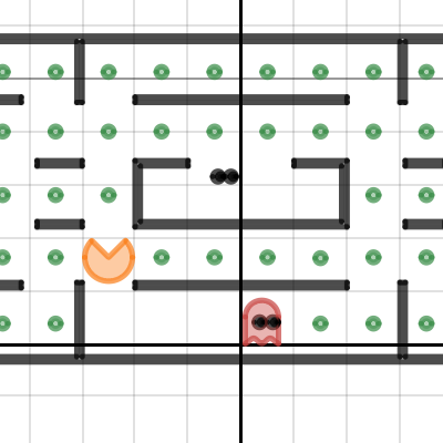 PACMAN | Desmos