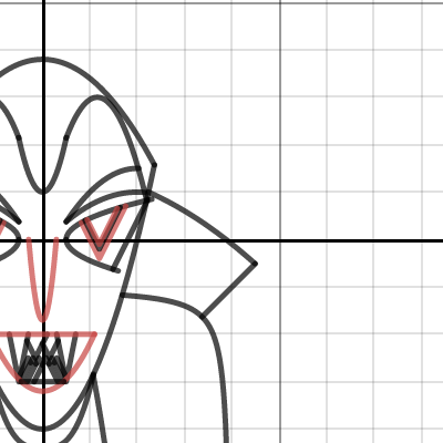 face | Desmos
