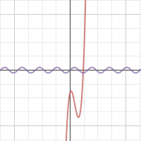 test graph save | Desmos