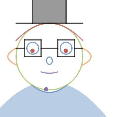 Person Graph | Desmos