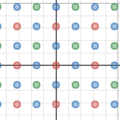 Circles from reddit alternating | Desmos