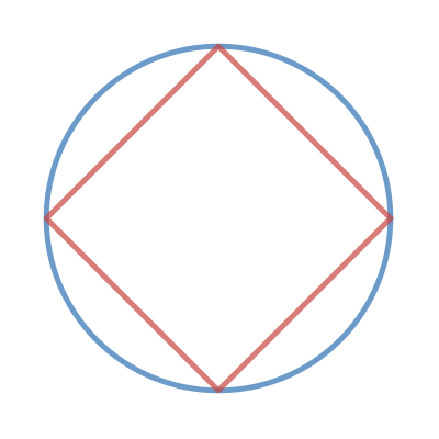 Complex powers | Desmos