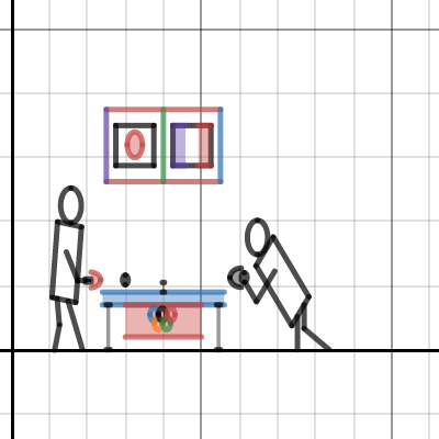 Ping Pong Tournament | Desmos