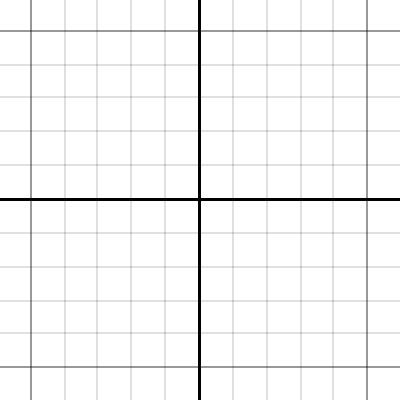 Desmos | Calculadora Gráfica