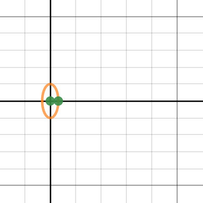Sine Function with unit circle | Desmos