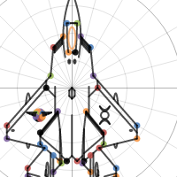 PLANES | Desmos