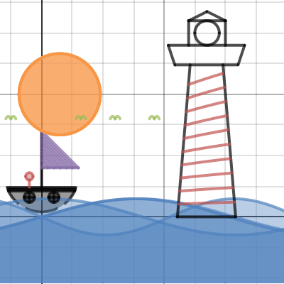 Math Project | Desmos