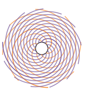 Parametric: Cycloid | Desmos