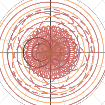 Animated poles | Desmos