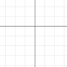 Write Equations of Abs Value | Desmos