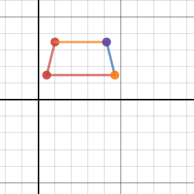 Creating special polygons trapezoid 2 | Desmos