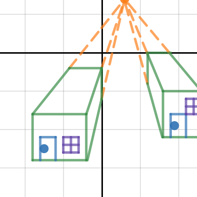 Domain and Range Prodject | Desmos