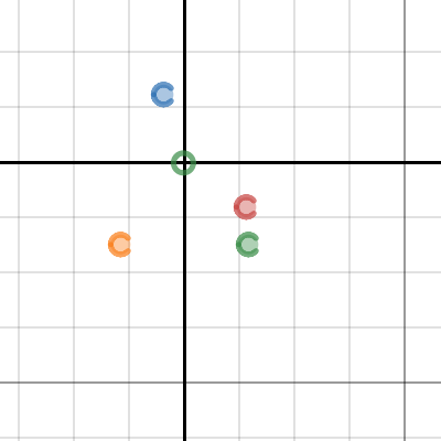 Bouncy Circles | Desmos