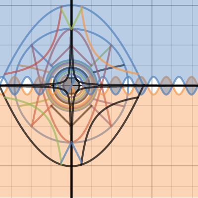 Picture Project | Desmos