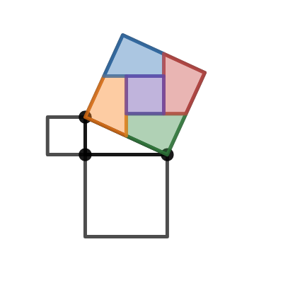 Pythagorean Theorem PWOW 2 | Desmos