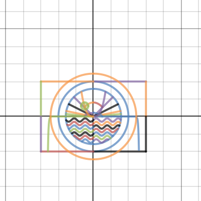 Functions project (Window to the sea) | Desmos