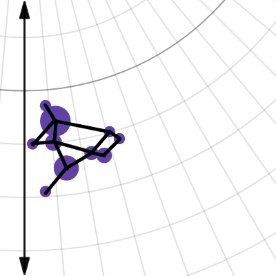 pre calc | Desmos