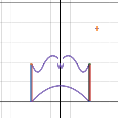Bridge | Desmos