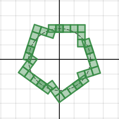 newblock regular pentagon | Desmos