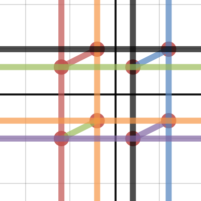 Cube Task | Desmos