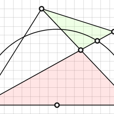 Ratio of Pink / Green = 4 | Desmos