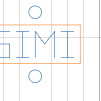 SIMI graph | Desmos