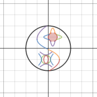 Conics Final Exam - Emily Zona | Desmos