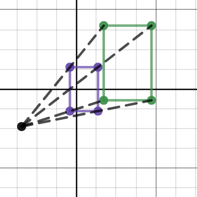 Similar shapes | Desmos