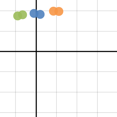 Tessellation Project - Find A Design | Desmos