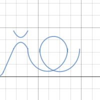 Relytdragon's roller coaster math project | Desmos