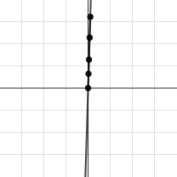 Lucas Problem 2 | Desmos